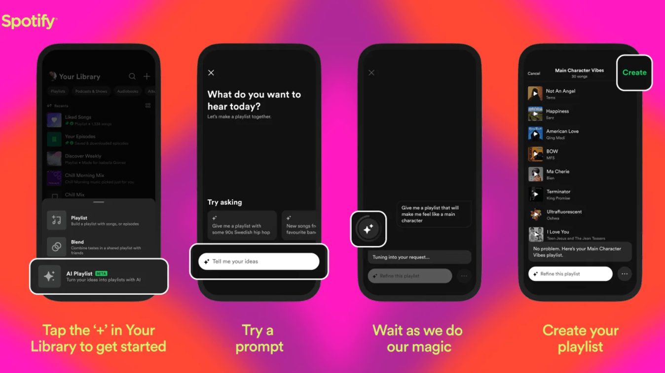 Vier mobiele schermen van Spotify die laten zien hoe een AI-playlist wordt gemaakt via een prompt